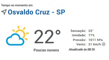 Clima  instvel para o fim de semana em Osvaldo Cruz