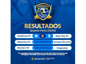 Chuva altera programa��o e permite apenas um jogo na segunda noite do Campeonato de F�rias