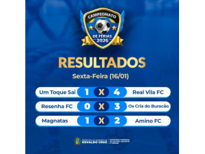 Campeonato de F�rias de Futsal em Osvaldo Cruz registra jogos equilibrados