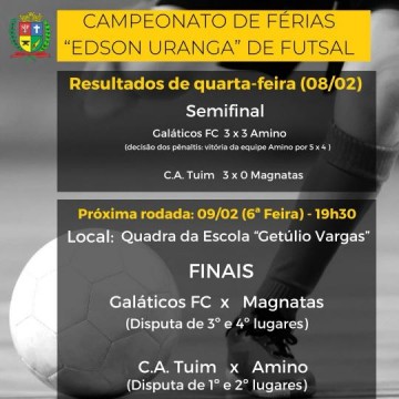 Campeonato de Frias de Futsal Edson Uranga conhece os finalistas