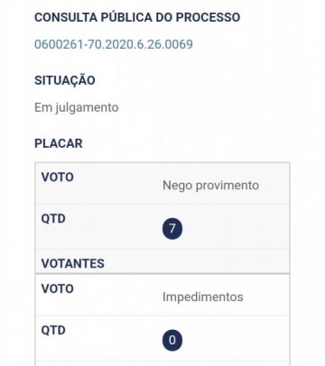 Salmour�o caminha para nova elei��o