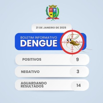 Nmeros da dengue crescem de forma preocupante em Osvaldo Cruz