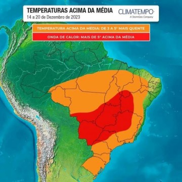 Nova onda calor atinge o Brasil e temperatura pode chegar a 40C