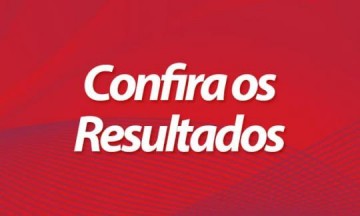 Osvaldo-cruzenses faturam R$ 300 mil no SuperCap