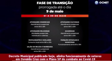 V�DEO: Prefeitura decreta como ser� o funcionamento de setores na fase de transi��o do Plano S�o Paulo