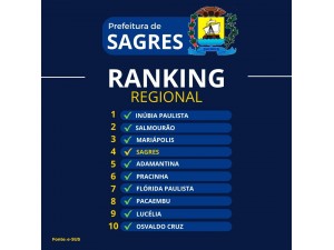 Sagres tem a quarta melhor sade na regio de Adamantina
